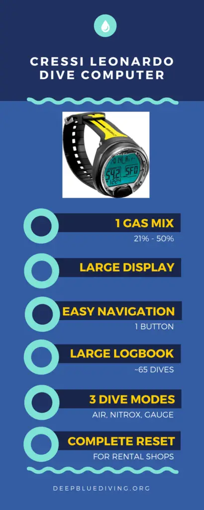 Infographic highlighting all features of the Leonardo wrist dive computer made by Cressi - one of the best entry-level dive computers you can find