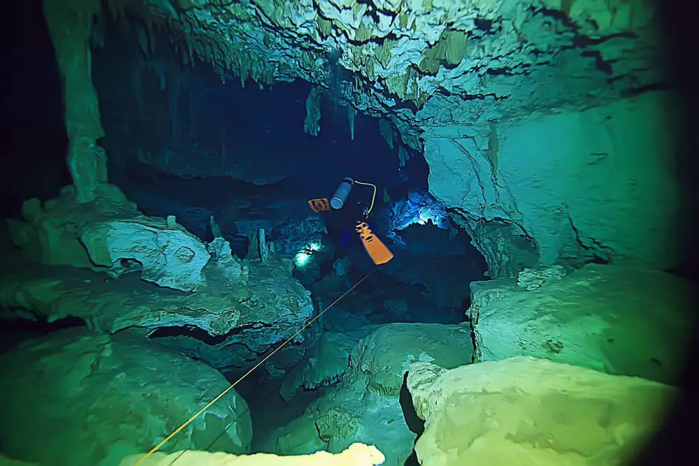 Cave diving - What is it